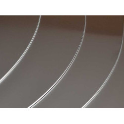 Aluminum Circles